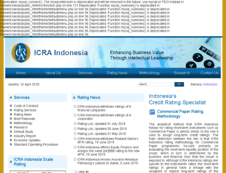 icraindonesia.com screenshot