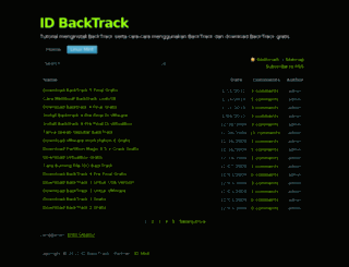 id-backtrack.blogspot.com screenshot