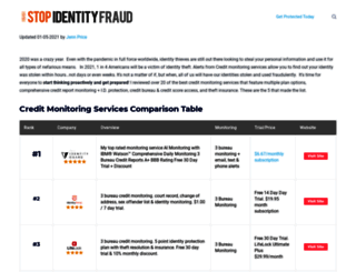 identitytheftaid.org screenshot