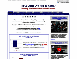 ifamericansknew.com screenshot