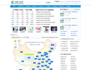 ifouse.com screenshot