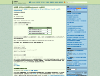 igfw.net screenshot