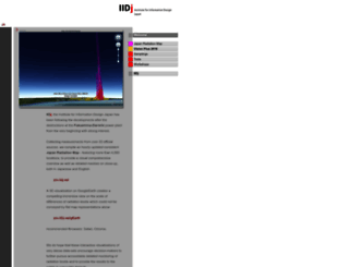 iidj.net screenshot