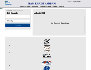 ikk.mihnati.com screenshot