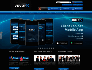 ikofx.com screenshot