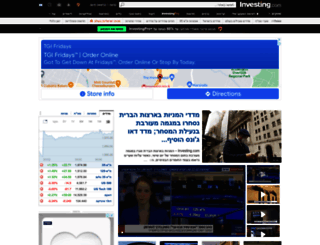 il.investing.com screenshot