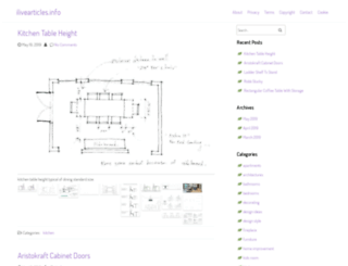 ilivearticles.info screenshot