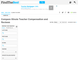 illinois-teachers.findthebest.com screenshot
