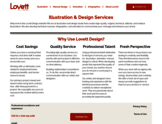 ilovettdesign.com screenshot