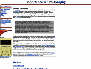 importanceofphilosophy.com screenshot