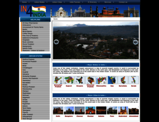 in4india.com screenshot