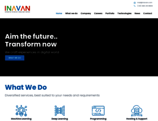 inavan.com screenshot