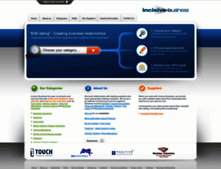 incisivebusiness.com screenshot
