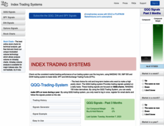 index-trading-systems.com screenshot