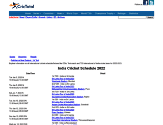 india.crictotal.com screenshot