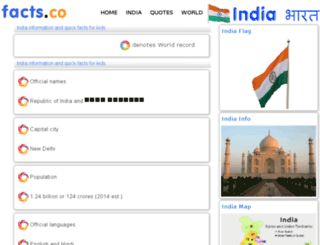 india.facts.co screenshot