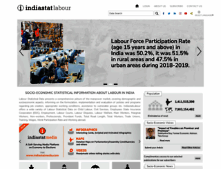 indialabourstat.com screenshot