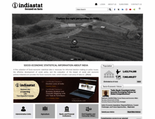 indiastat.com screenshot