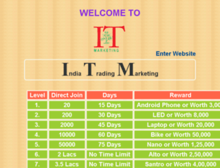 indiatrademarketing.com screenshot