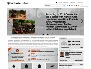 indiaurbanstat.com screenshot