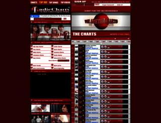 indiecharts.com screenshot