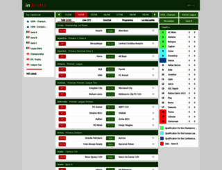 indiretta.com screenshot