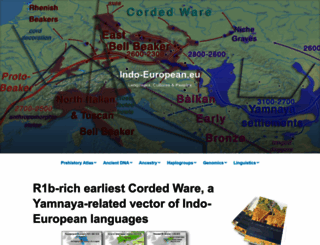 indo-european.eu screenshot