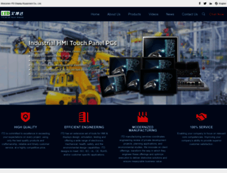 industriallcd-monitor.com screenshot