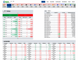 indx.money screenshot