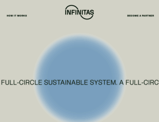 infinitas.com screenshot
