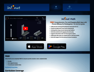 infinut.com screenshot