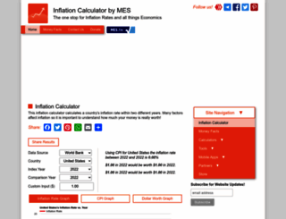 inflationcalculator.mes.fm screenshot