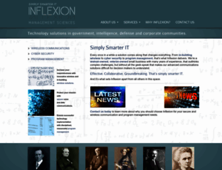 inflexionmgt.com screenshot