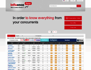 influencepanel.com screenshot