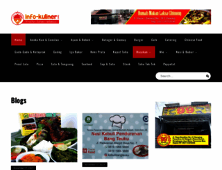 info-kuliner.com screenshot