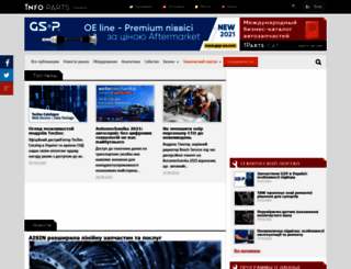 info-parts.com.ua screenshot