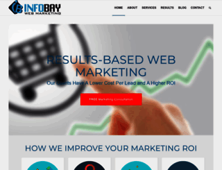 infobaywebmarketing.com screenshot