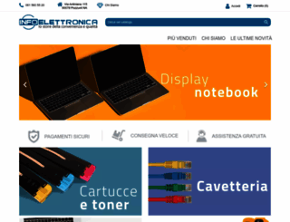 infoelettronica.net screenshot