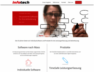 infotech.li screenshot