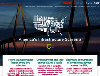 infrastructurereportcard.org screenshot