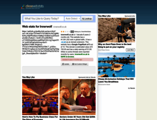 innerwolf.co.uk.clearwebstats.com screenshot