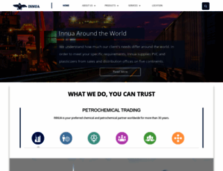 innua.com screenshot