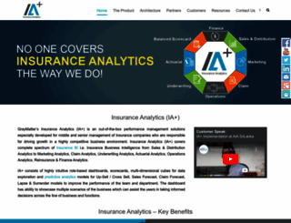 insuranceanalytics.graymatter.co.in screenshot