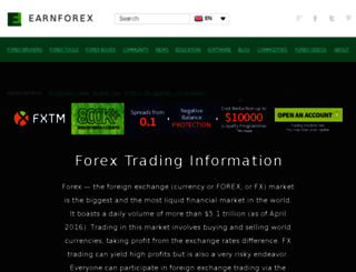 integerfx.com screenshot
