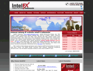 intelfx-indonesia.com screenshot
