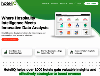 intelligent-hospitality.com screenshot