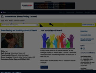 internationalbreastfeedingjournal.com screenshot