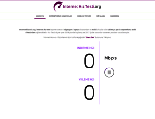 internethiztesti.org screenshot