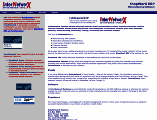 internetworx.info screenshot