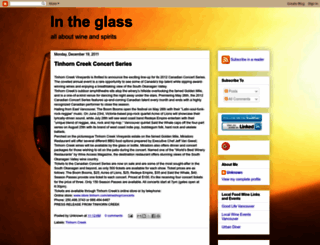 intheglass.blogspot.com screenshot